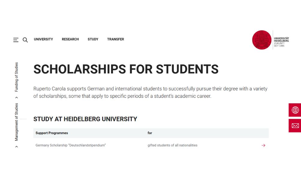 Heidelberg University Scholarships