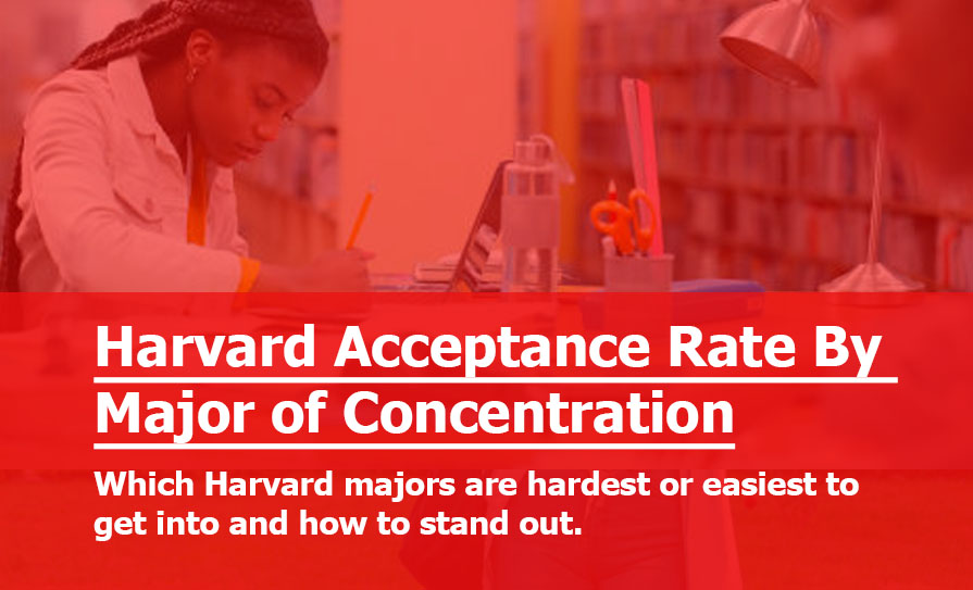 Harvard Acceptance Rate By Major