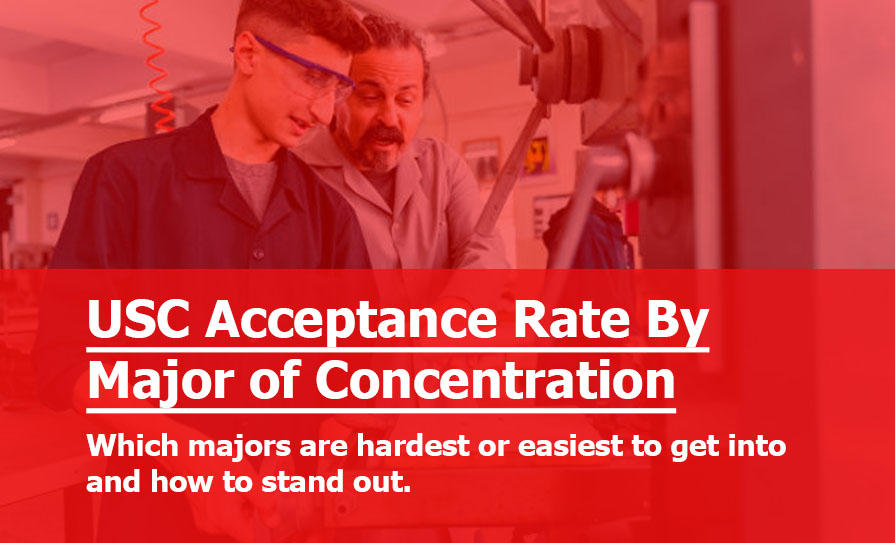 USC Acceptance Rate By Major