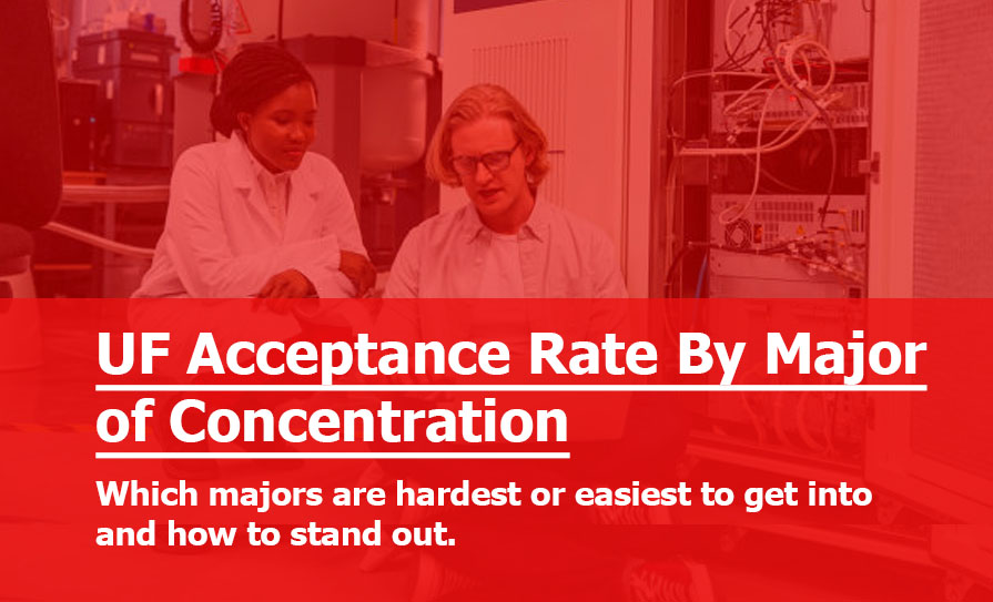 University of Florida Acceptance Rate By Major