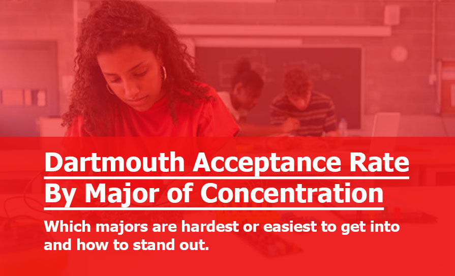 Dartmouth College Acceptance Rate By Major
