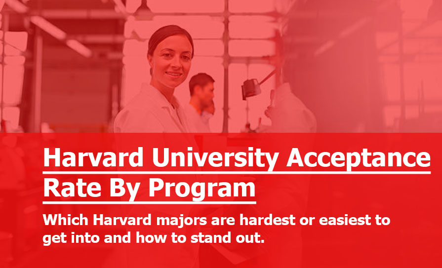 Harvard University Acceptance Rate By Program Harvard Acceptance Rate By Program