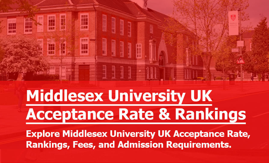 Middlesex University UK campus