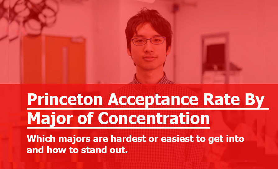 Princeton University Acceptance Rate By Major