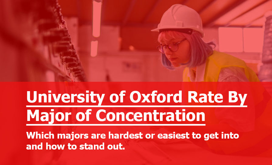 University of Oxford Rate By Major