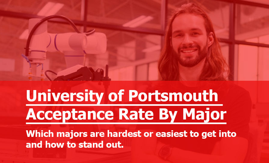 University of Portsmouth Acceptance Rate By Major