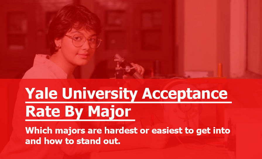 Yale University Acceptance Rate By Major