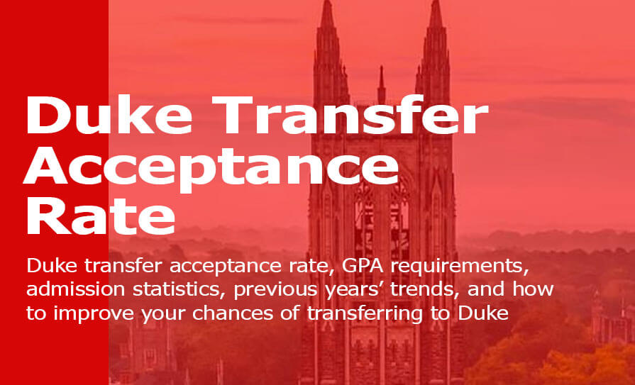 Duke Transfer Acceptance Rate