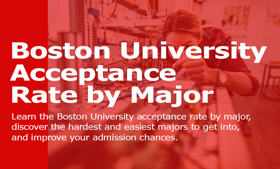 Boston University Acceptance Rate by Major