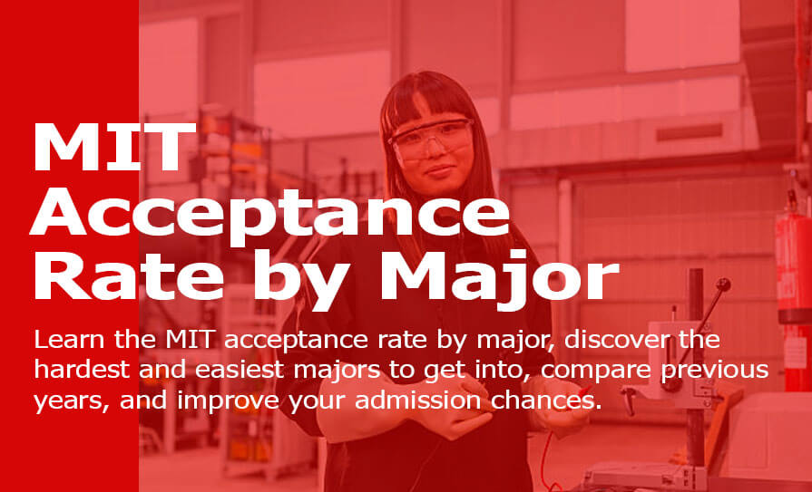 MIT Acceptance Rate by Major