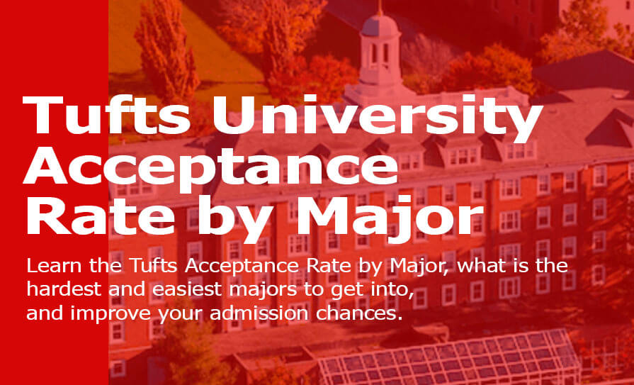 Tufts Acceptance Rate by Major