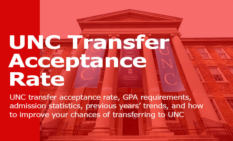 UNC Transfer Acceptance Rate