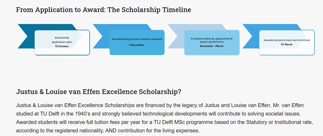 Justus & Louise van Effen Excellence Scholarship 2027 at TU Delft