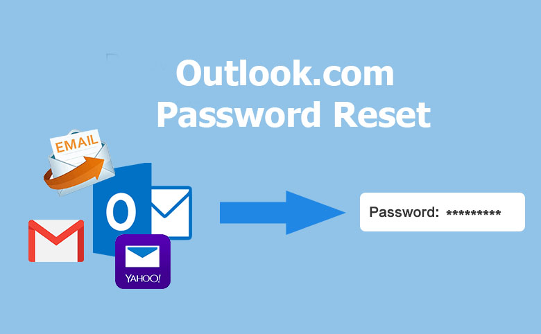 Outlook.com Password Reset - Outlook.com Password Reset Procedures