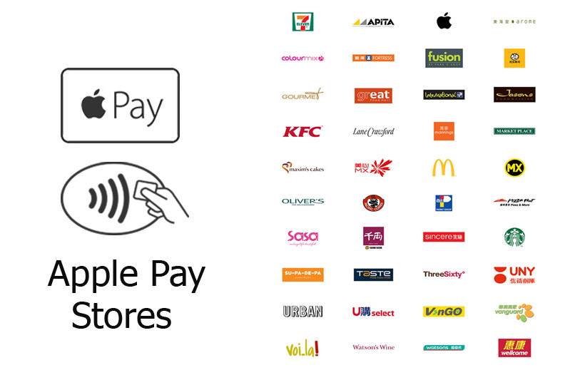 Apple Pay Stores
