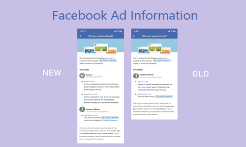 Facebook Ad Information