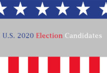 U.S. 2020 Election Candidates