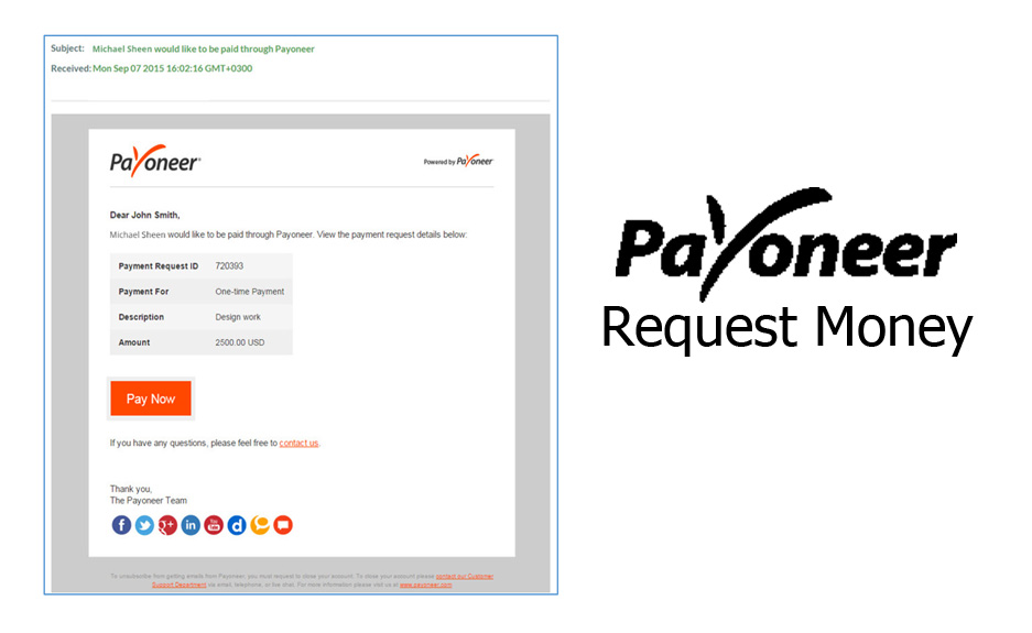 Payoneer Request Money