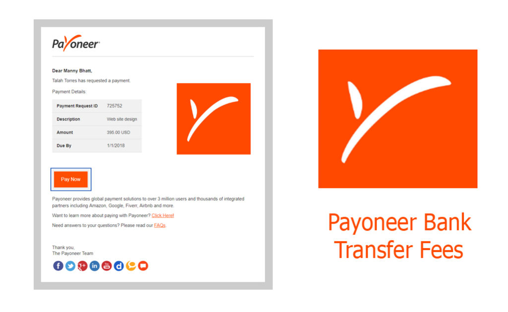 Payoneer Bank Transfer Fees