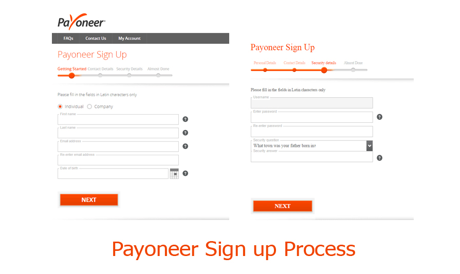 Payoneer Sign up Process