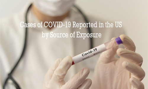 Cases of COVID-19 Reported in the US by Source of Exposure