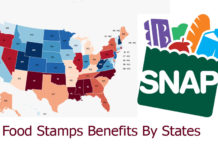 Food Stamps Benefits By States