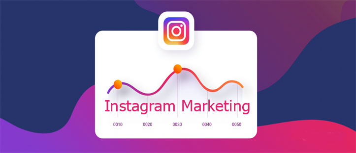 Instagram Marketing