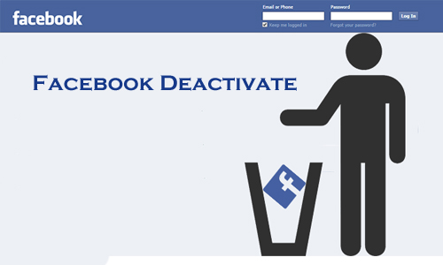 Facebook Deactivate
