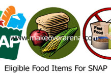 Eligible Food Items For SNAP