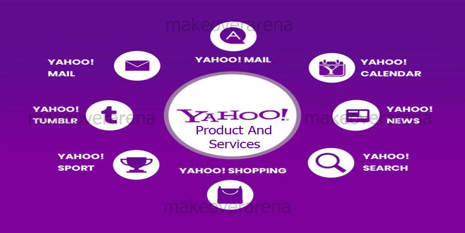 Yahoo Product And Services