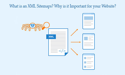 What is an XML Sitemaps? Why is it Important for your Website?