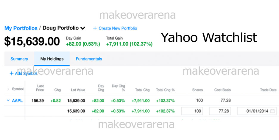 Yahoo Watchlist