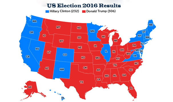 US Election 2016 Results