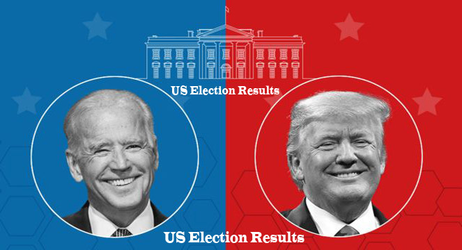 US Election Results