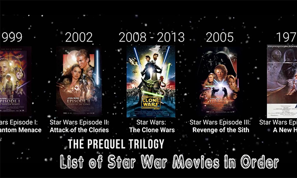 List of Star War Movies In Order