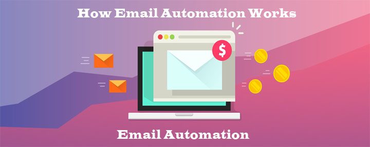 How Email Automation Works 