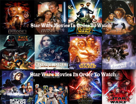 Star Wars Movies In Order To Watch