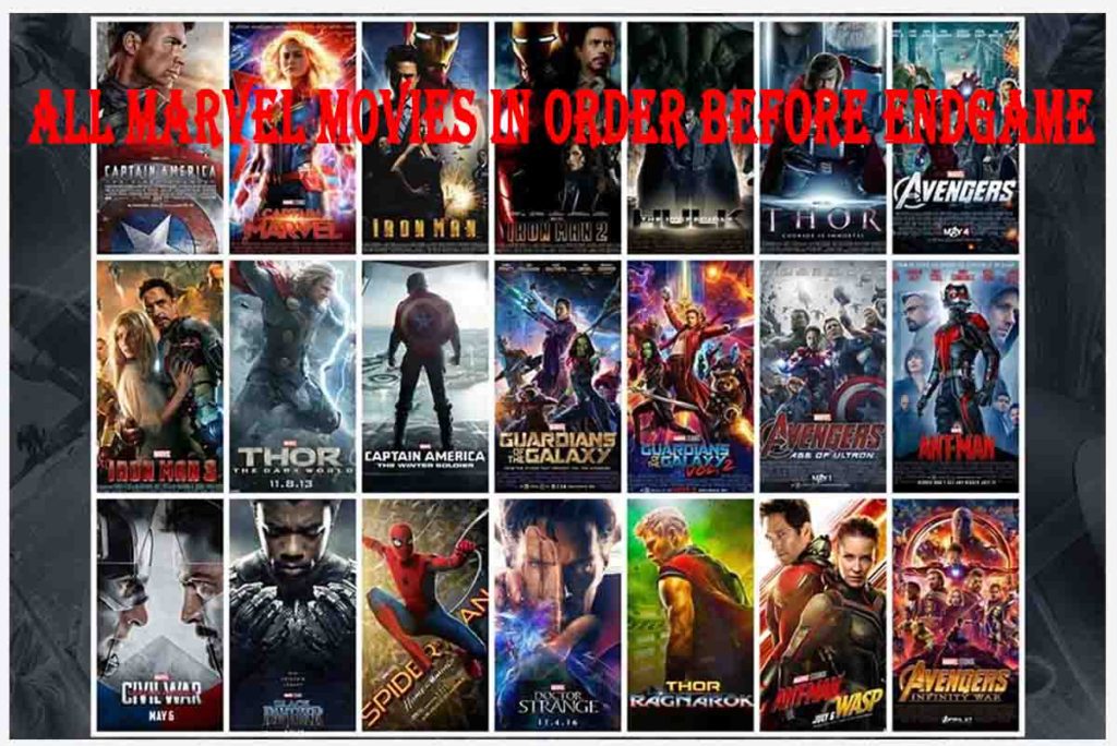 All Marvel Movies in Order Before Endgame