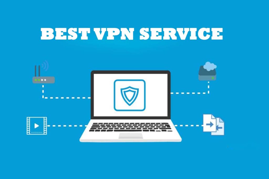 Best VPN Service 