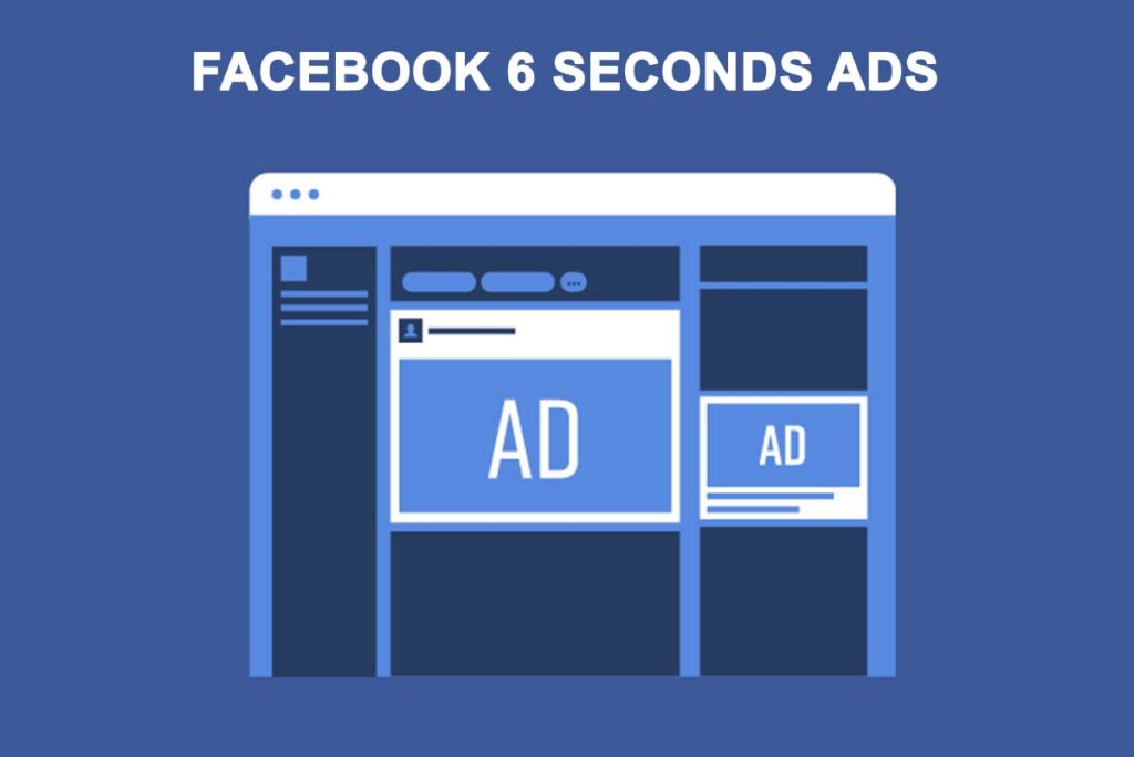 Facebook 6 Seconds Ads 