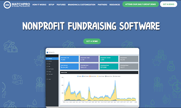Nonprofit Fundraising Software