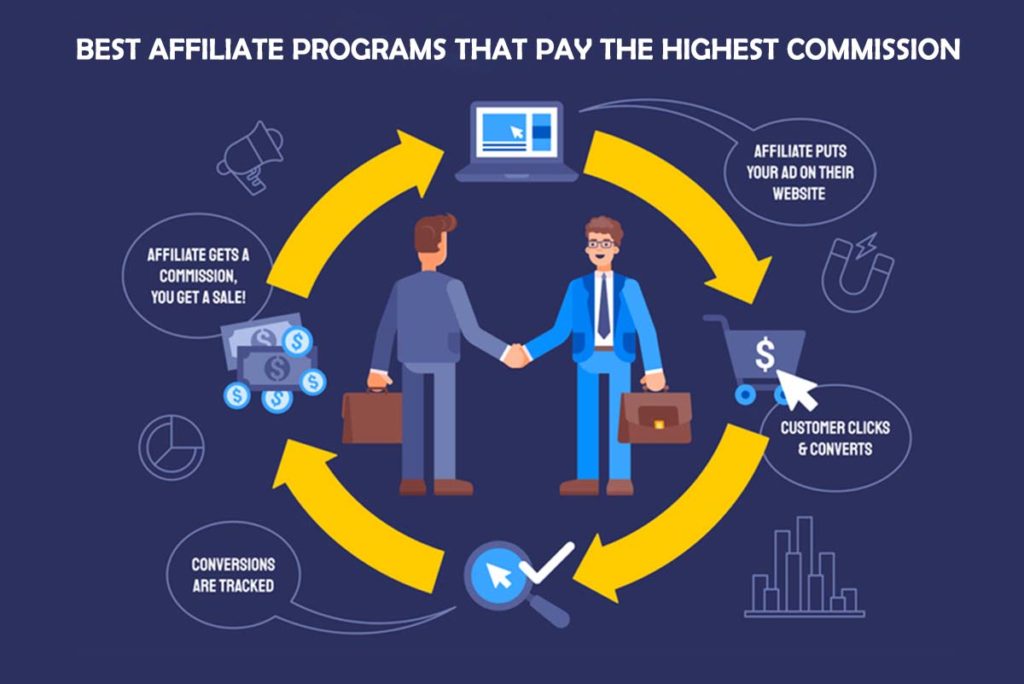 Best Affiliate Programs That Pay the Highest Commission