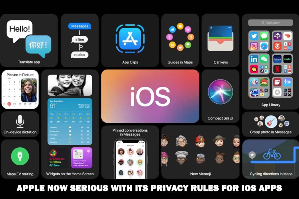 Apple Now Serious About It New Privacy Rules for iOS Apps