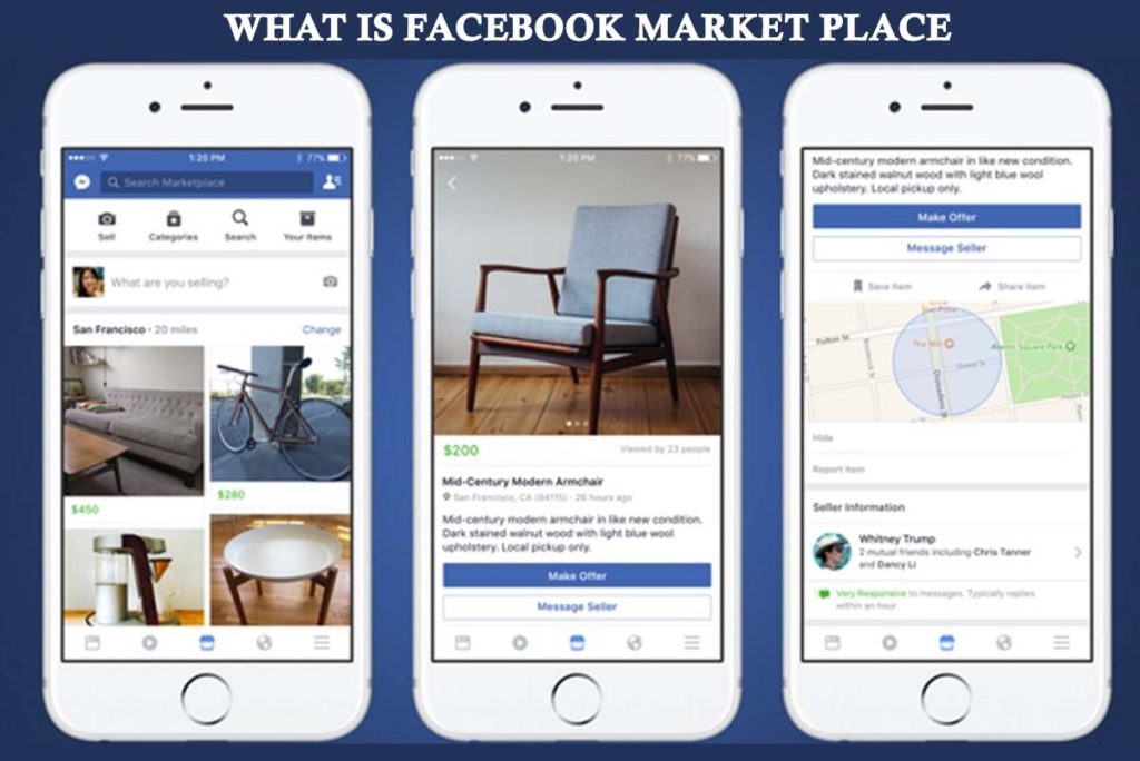 What is Facebook Market Place