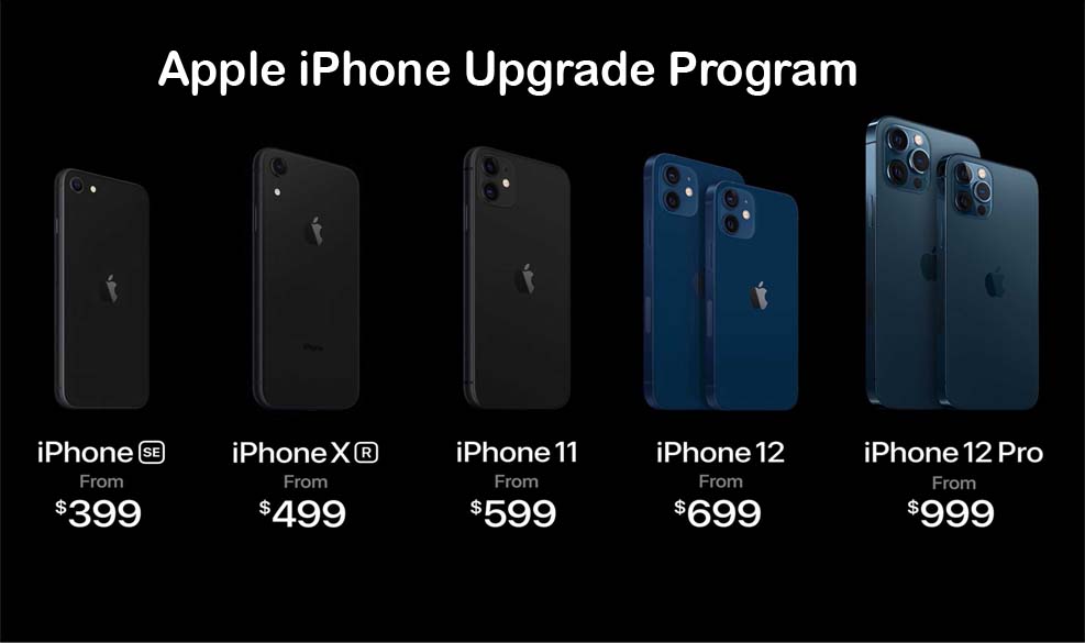 Apple iPhone Upgrade Program