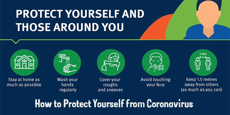 How to Protect Yourself from Coronavirus