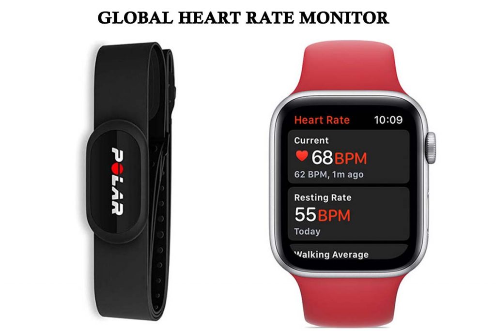 Global Heart Rate Monitor