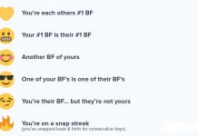Snapchat Emojis and Their Meanings