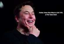Twitter Votes Elon Musk to Sell 10% of His Tesla Stock