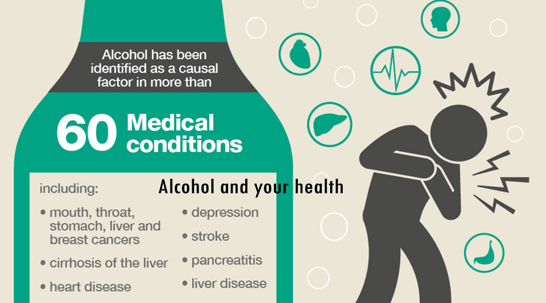 Alcohol and your health